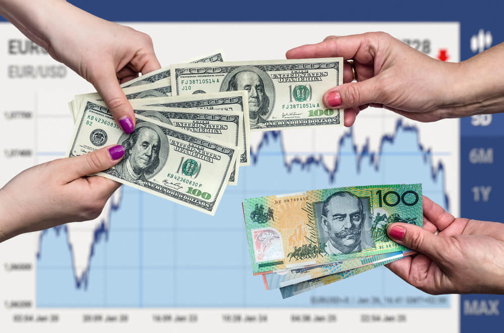 Key Factors That Influence AUDUSD