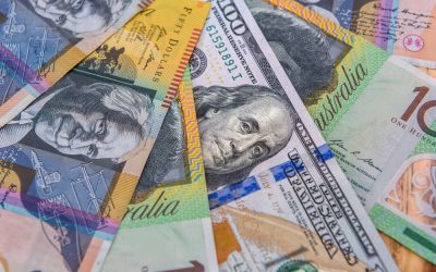 Trading AUDUSD