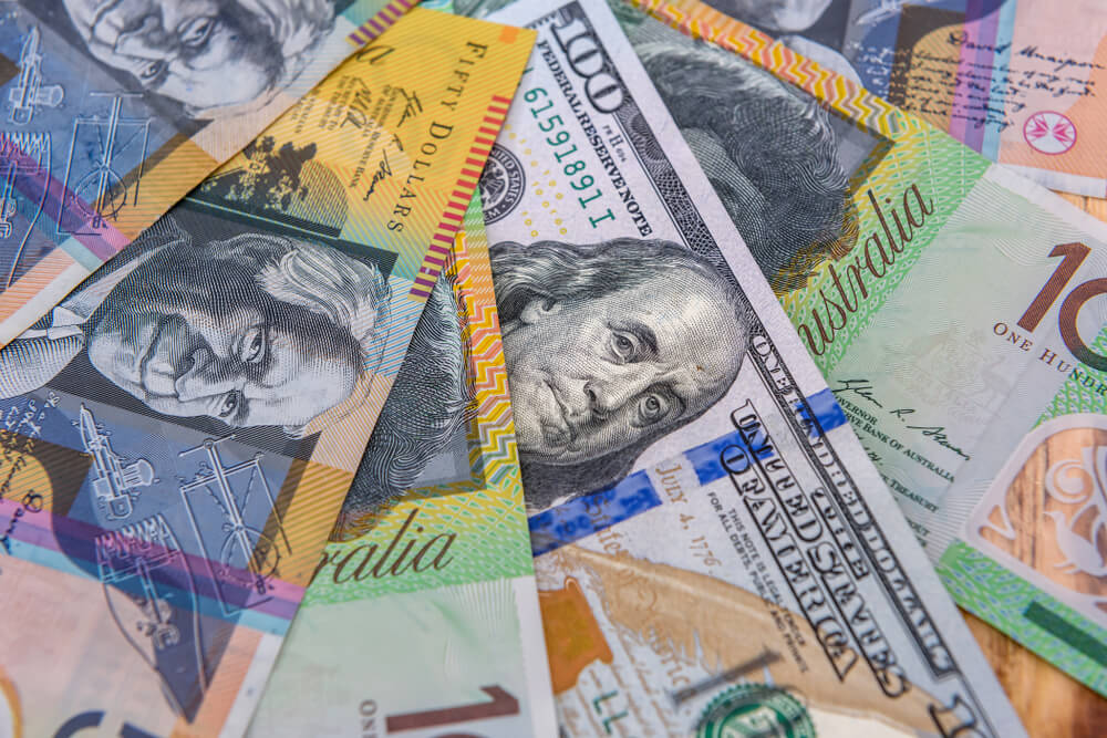 Trading AUDUSD