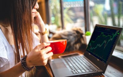forex trading relaxation