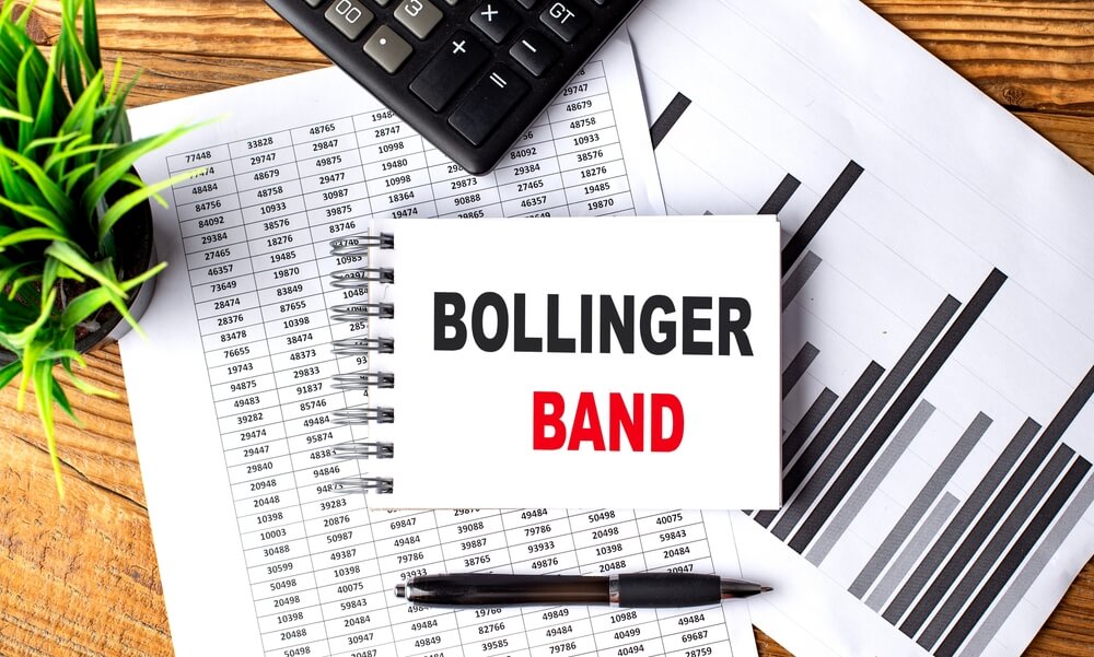 Trading with Bollinger Bands